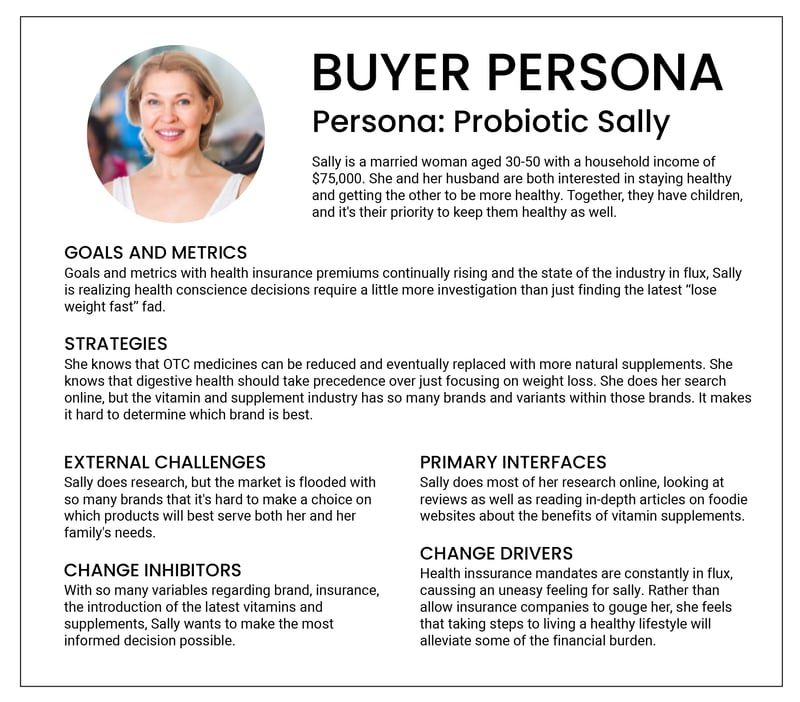 Identifying Your Target Buyer How To Create A Buyer Persona 8215
